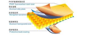 鋁質蜂窩板